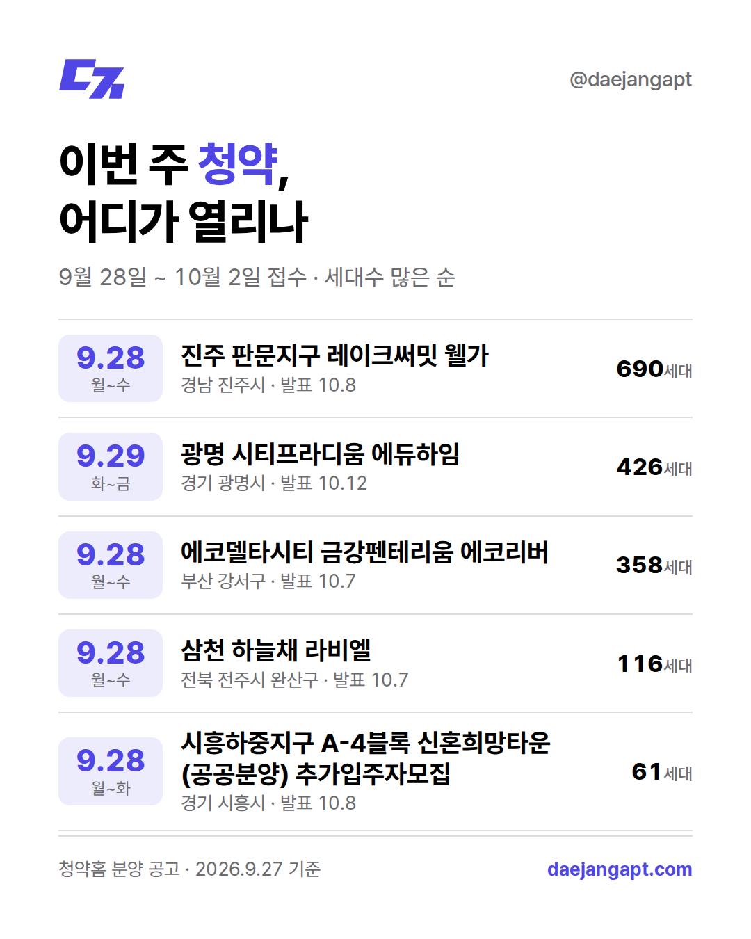 이번 주 청약 달력